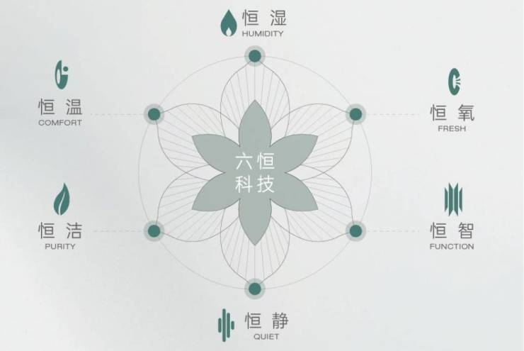 发布：售楼处电线小时电线最新房价楼盘评测冰球突破游戏皖投安澜府-合肥新盘必买楼盘(图2)