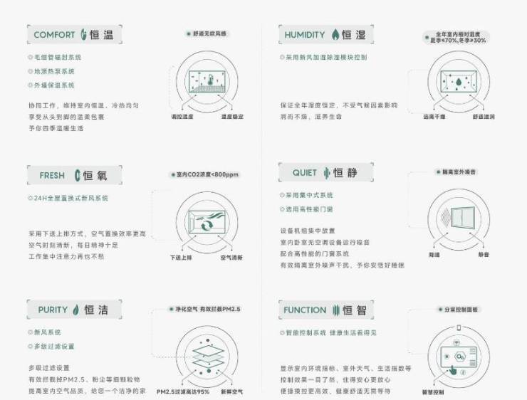 发布：售楼处电线小时电线最新房价楼盘评测冰球突破游戏皖投安澜府-合肥新盘必买楼盘(图4)